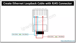 Ethernet-loopback-adapter.png Ethernet-loopback-adapter.png