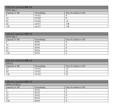 SDCard Format Comand.png